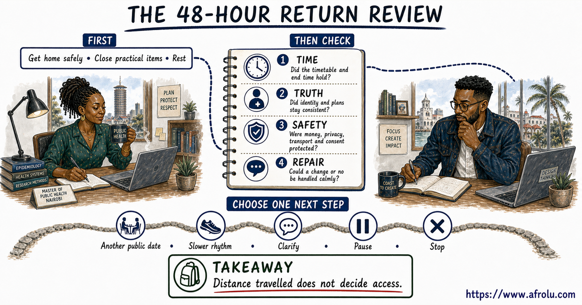 Wanjiku and Baraka complete a 48-hour return review covering time, truth, safety and repair before choosing one next step after the Nairobi visit.