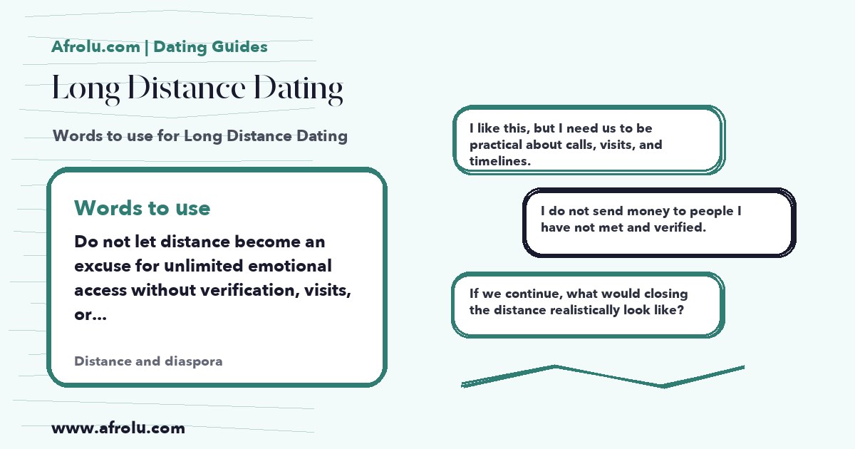 Hand-drawn conversation cards for Long Distance Dating