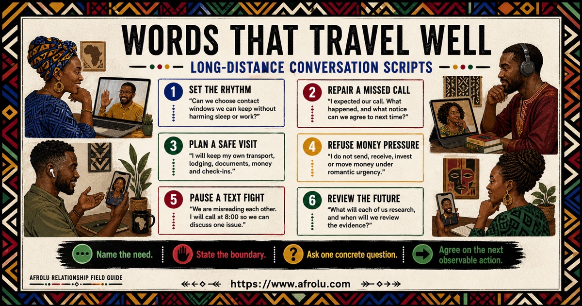 Long distance dating scripts for contact rhythm, missed calls, safe visits, money requests, conflict pauses, exclusivity, and closing distance