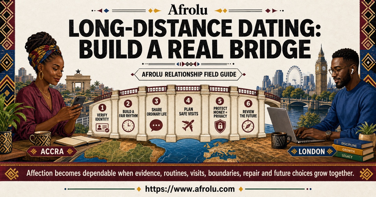 Long distance dating bridge map covering identity, communication rhythm, ordinary life, safe visits, money boundaries, conflict repair, and future plans