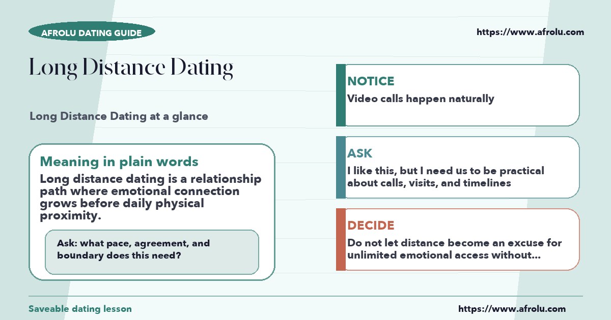 Afrolu educational guide cover showing what "long distance dating" means