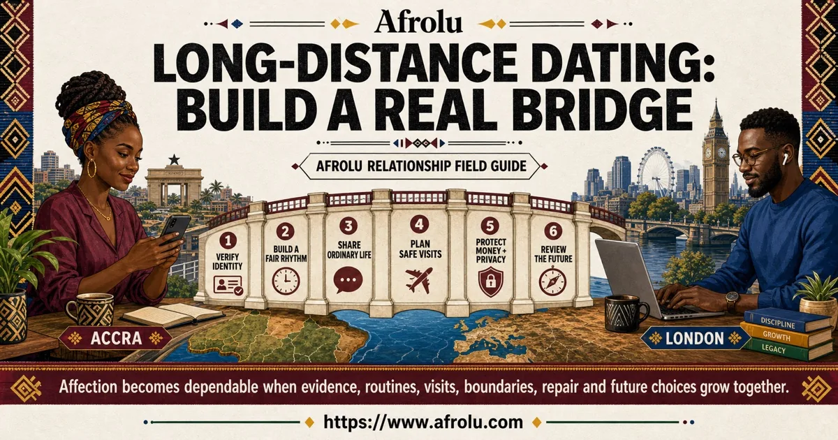 Long distance dating bridge map covering identity, communication rhythm, ordinary life, safe visits, money boundaries, conflict repair, and future plans