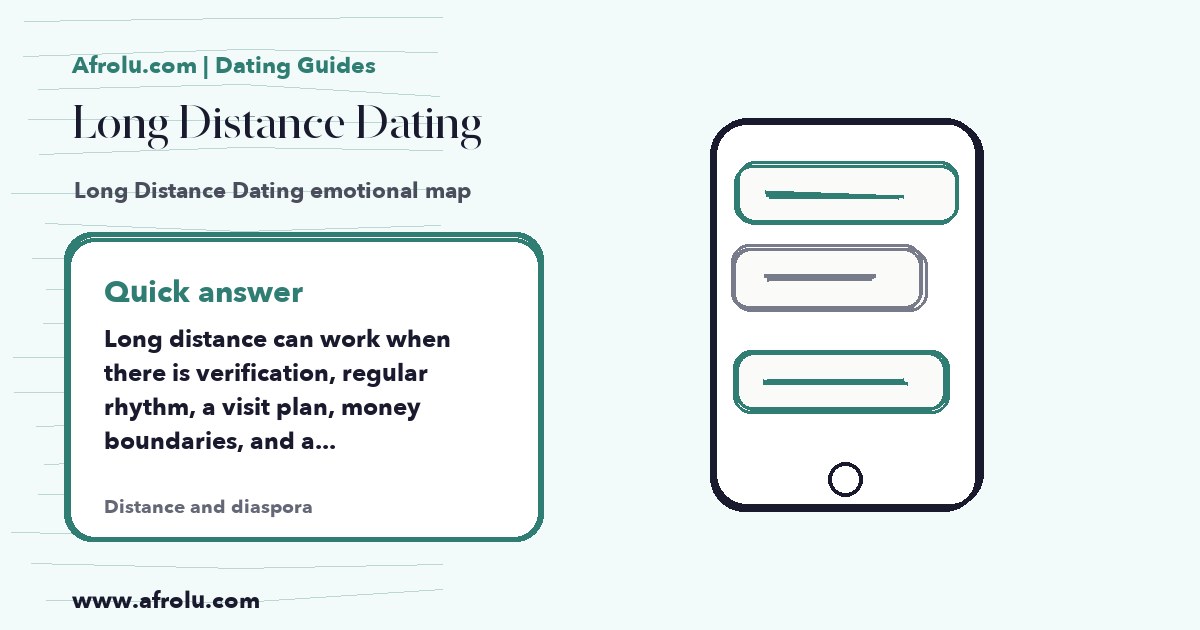 Hand-drawn Afrolu guide cover for Long Distance Dating