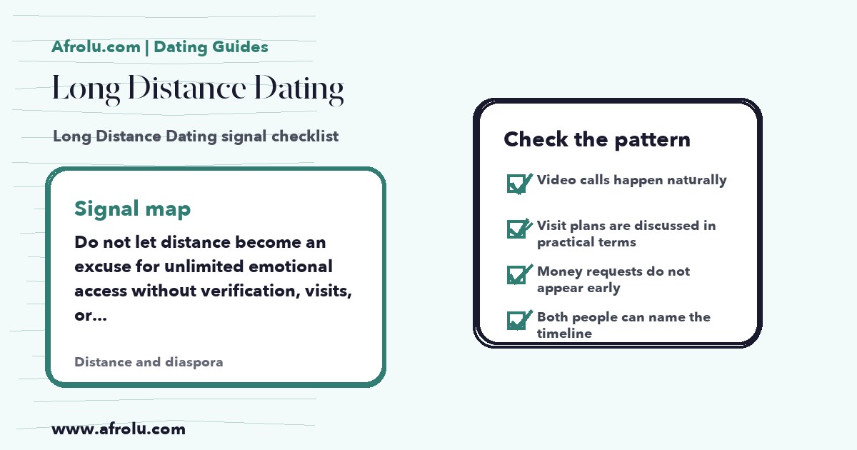Hand-drawn checklist for Long Distance Dating dating signals