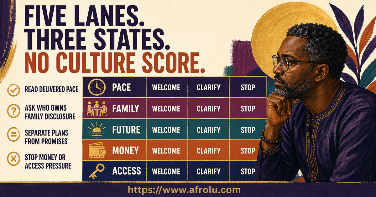 Fifteen signals across diaspora affection pace family future money and access