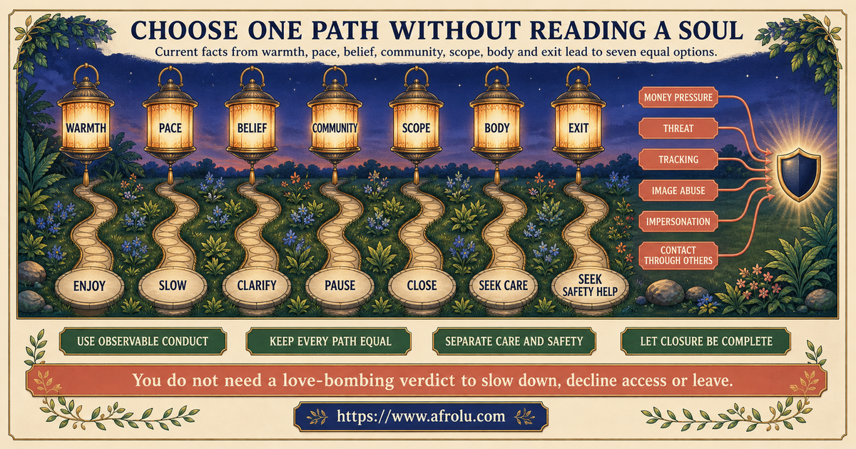 Seven equal next paths for enjoying warmth slowing clarifying pausing closing seeking care and seeking safety help
