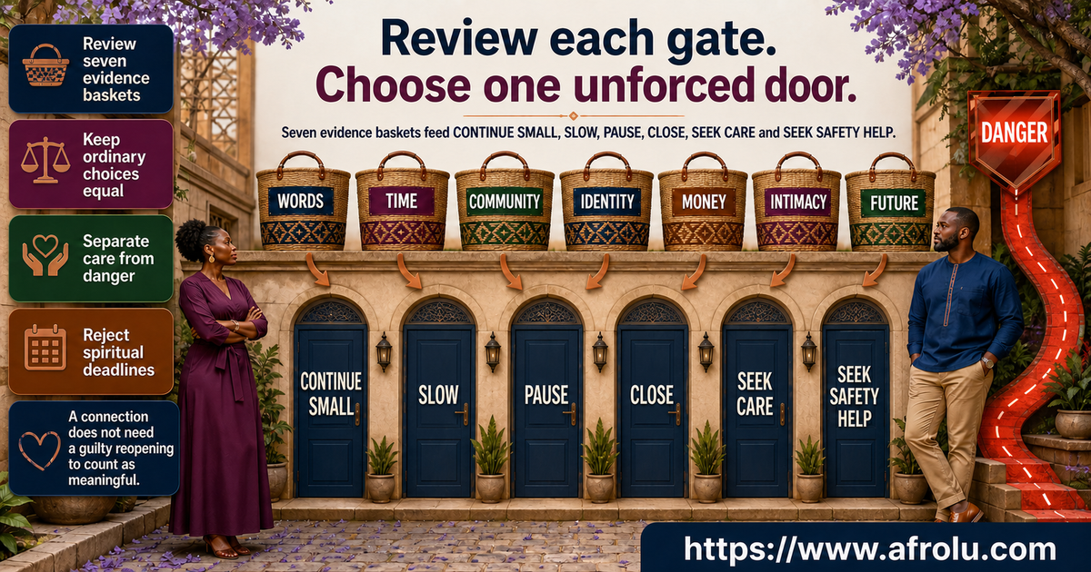 Faith-led serious dating decision board for continue slow pause close seek care and seek safety help