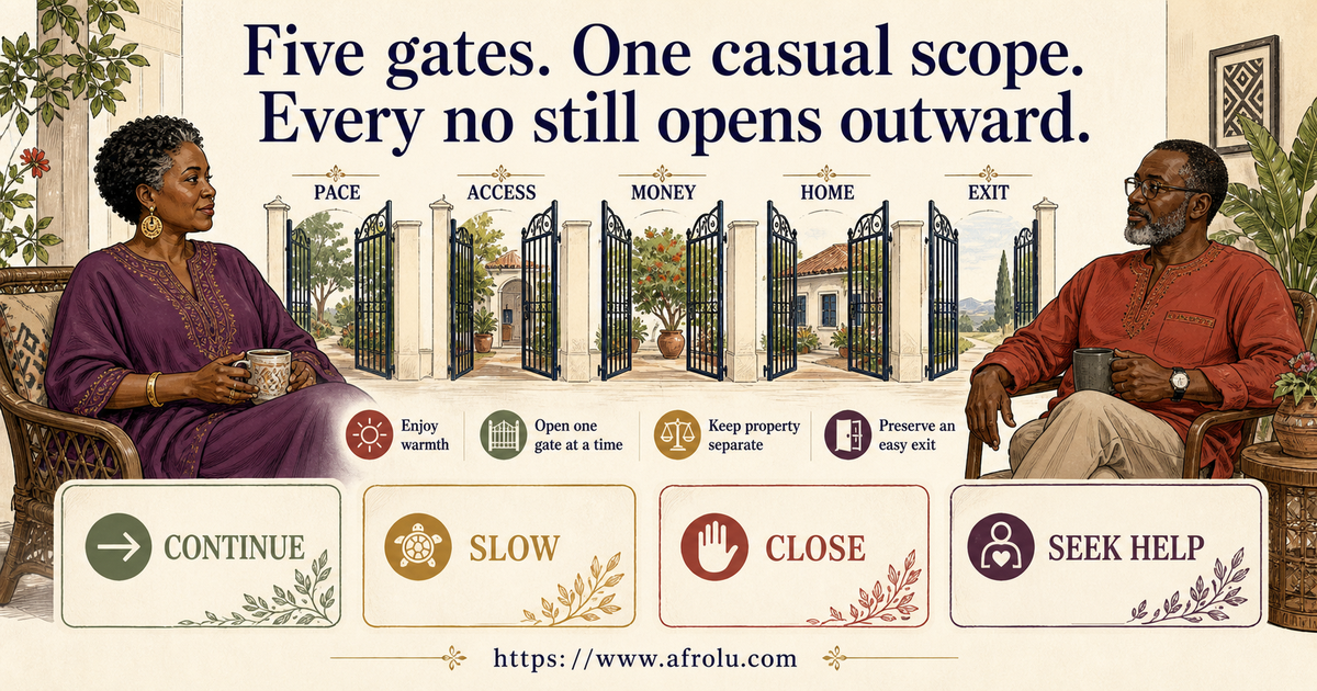 Evelyn and Chike using five open gates to pace affection access money home and exit