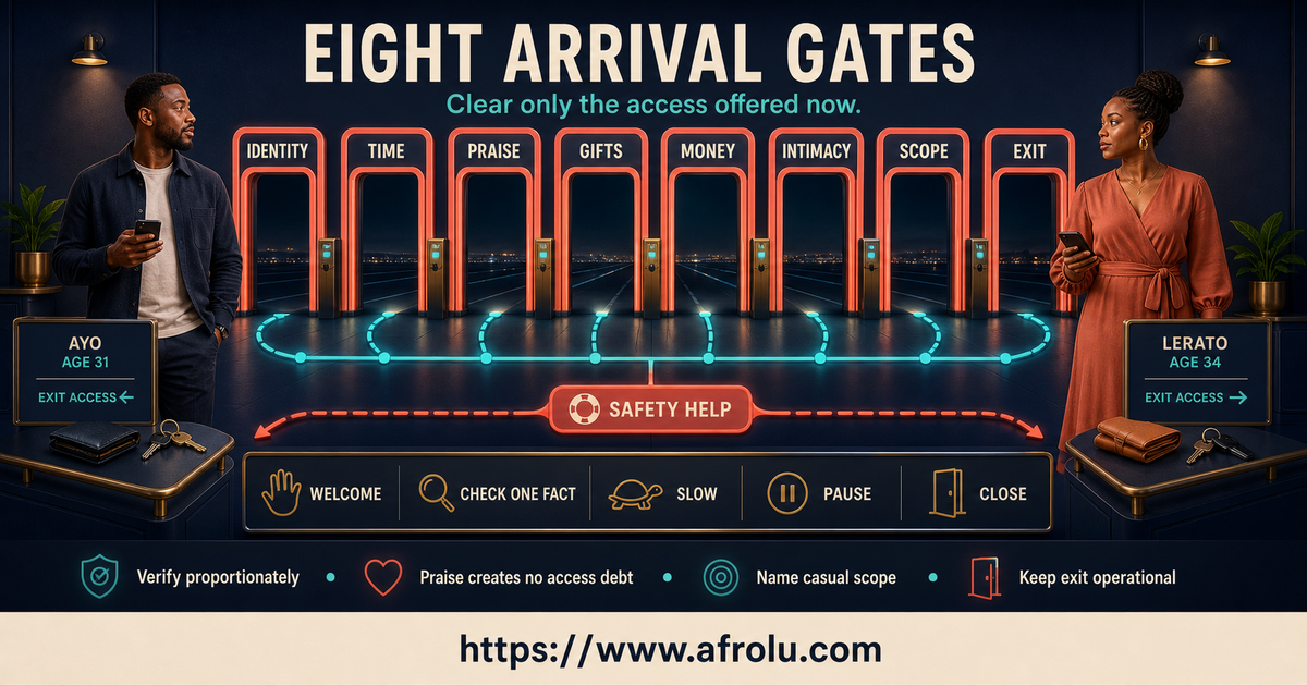 Ayo and Lerato reviewing eight arrival gates for identity time praise gifts money intimacy casual scope and exit