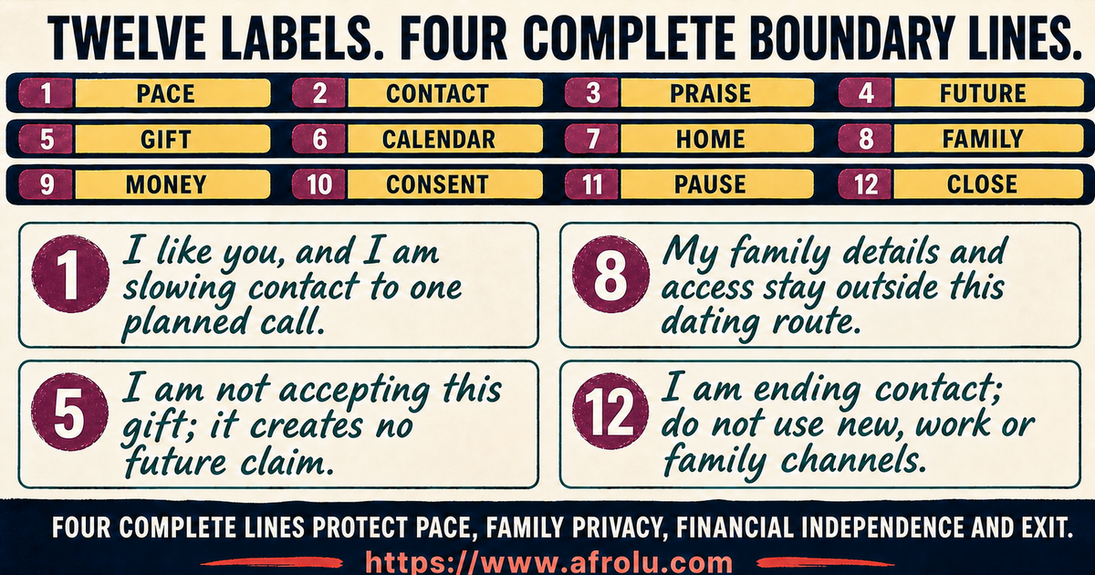 Twelve labelled adult boundary topics with four complete scripts for a Nairobi parent