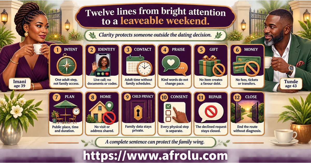 Twelve parent weekend dating boundary lines for identity contact praise gifts money home child privacy consent and exit
