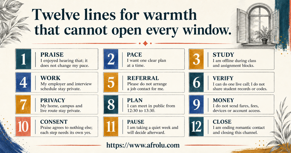 Twelve complete adult-student career dating scripts for praise pace study work privacy money consent and closure