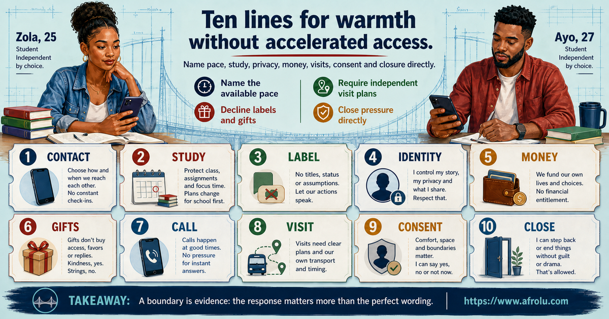 Ten scripts for adult-student long-distance affection pace study identity money visits consent and closure