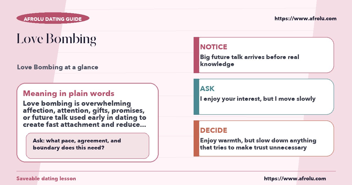 Afrolu educational guide cover showing what "love bombing" means