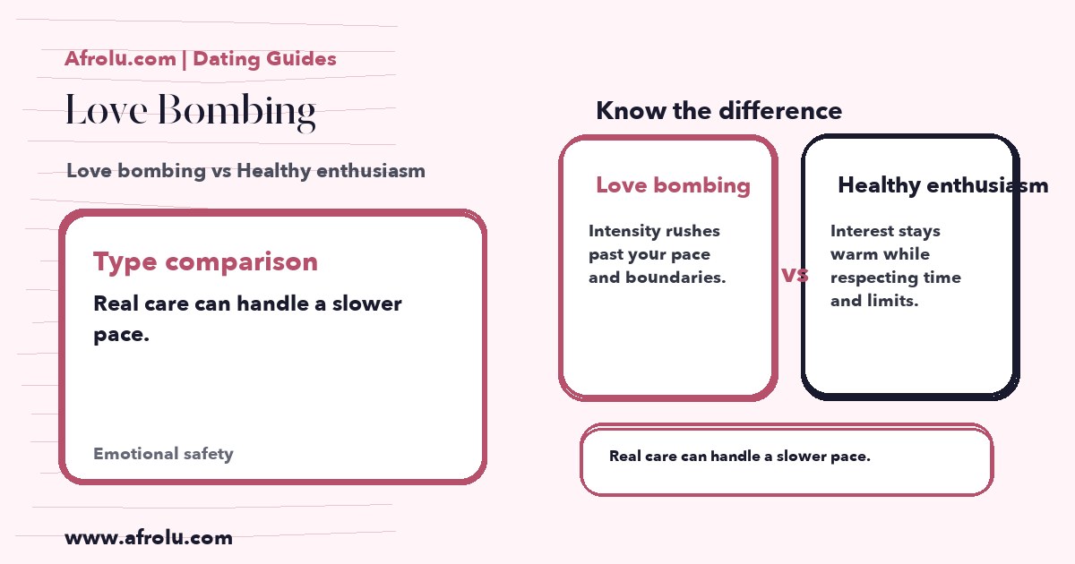 Hand-drawn comparison showing Love bombing vs Healthy enthusiasm