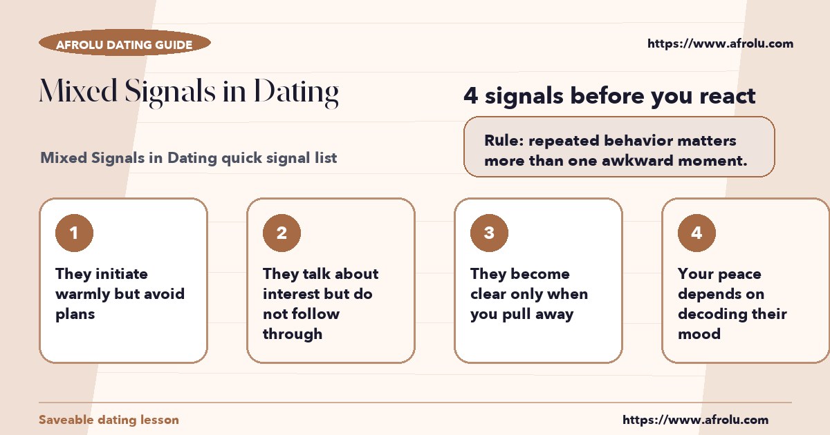 Checklist graphic explaining the most common signals for mixed signals in dating