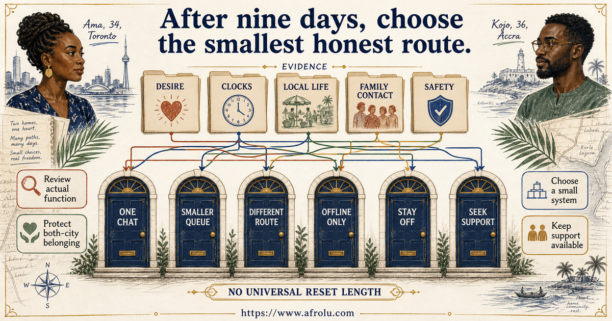 Nine-day diaspora casual dating return menu with shrink change route stay off and seek support choices