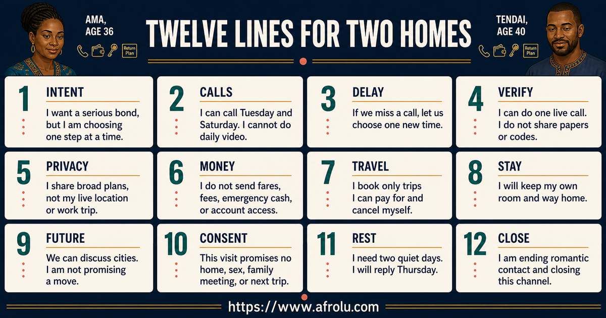 Twelve serious long-distance dating scripts for calls verification money travel future plans consent rest and closure