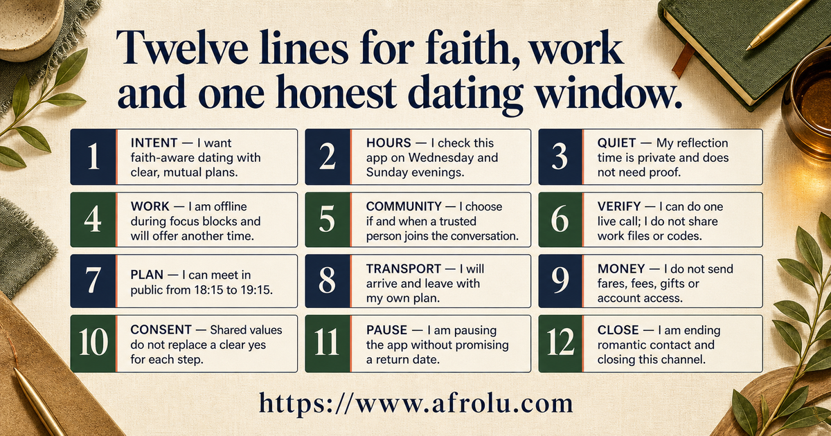 Twelve complete faith-aware dating scripts for app hours work privacy money meetings consent and closure
