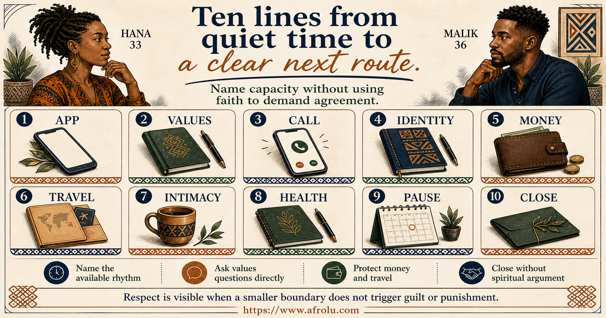 Ten scripts for faith-led long-distance app pace values privacy money travel consent and closure