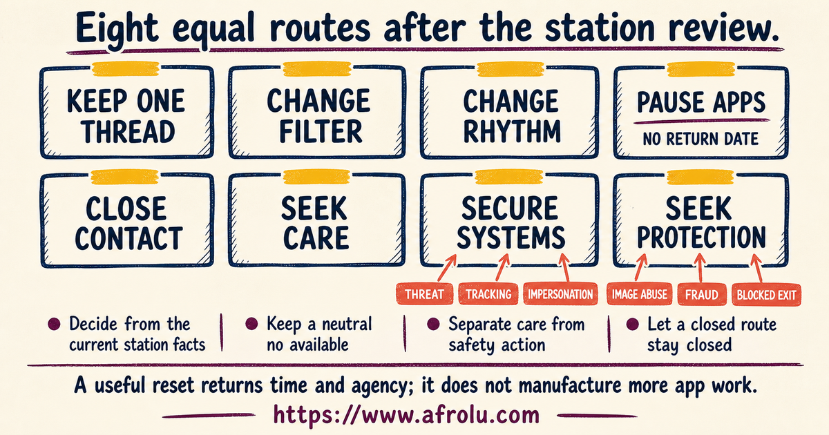 Eight equal adult route cards after a late-entry online-dating review.
