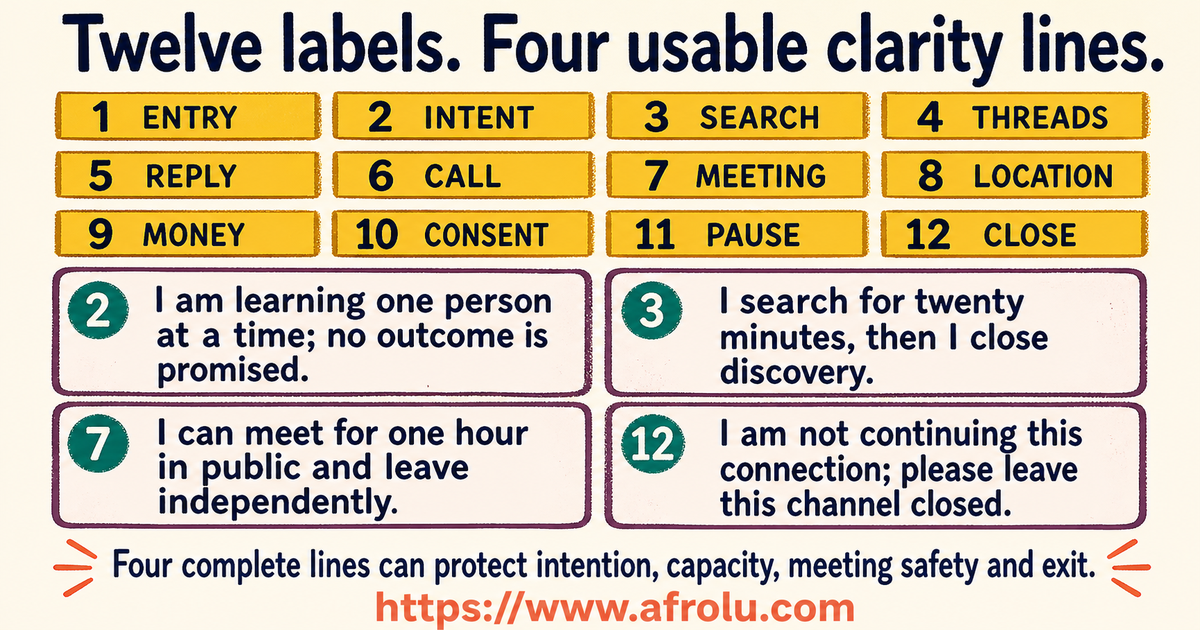 Twelve labelled adult dating topics with four complete clarity scripts for a Nairobi late entrant