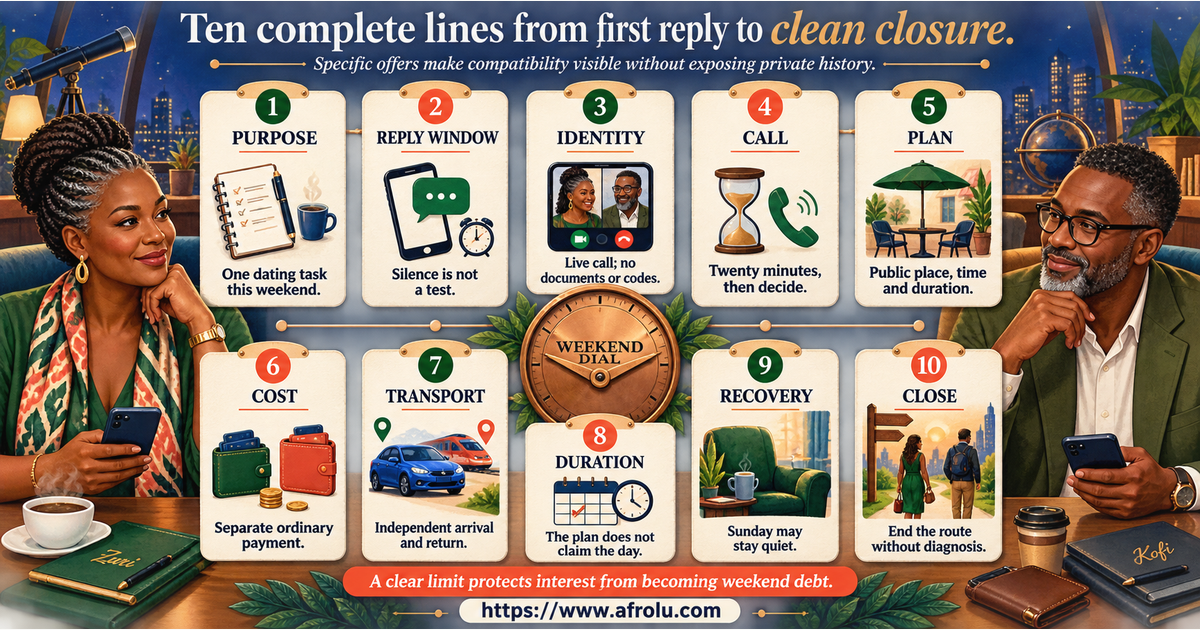 Ten later-life weekend dating boundary lines for pace identity calls meeting plans money transport rest and closure
