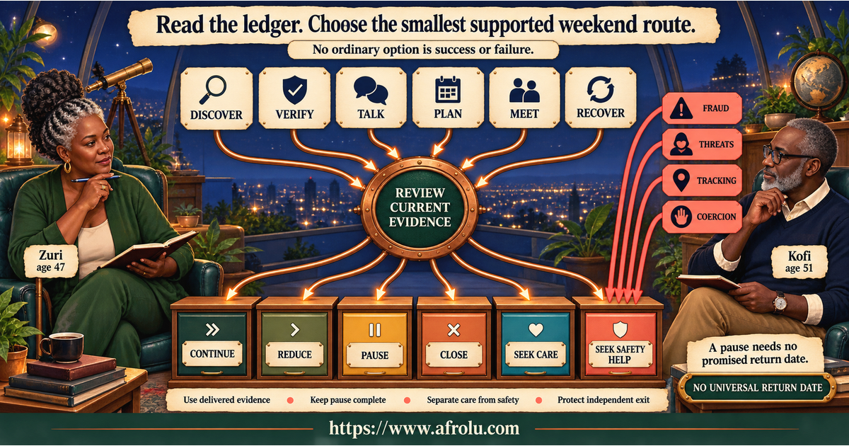 Weekend online dating decision board for continue reduce pause close seek care and seek safety help