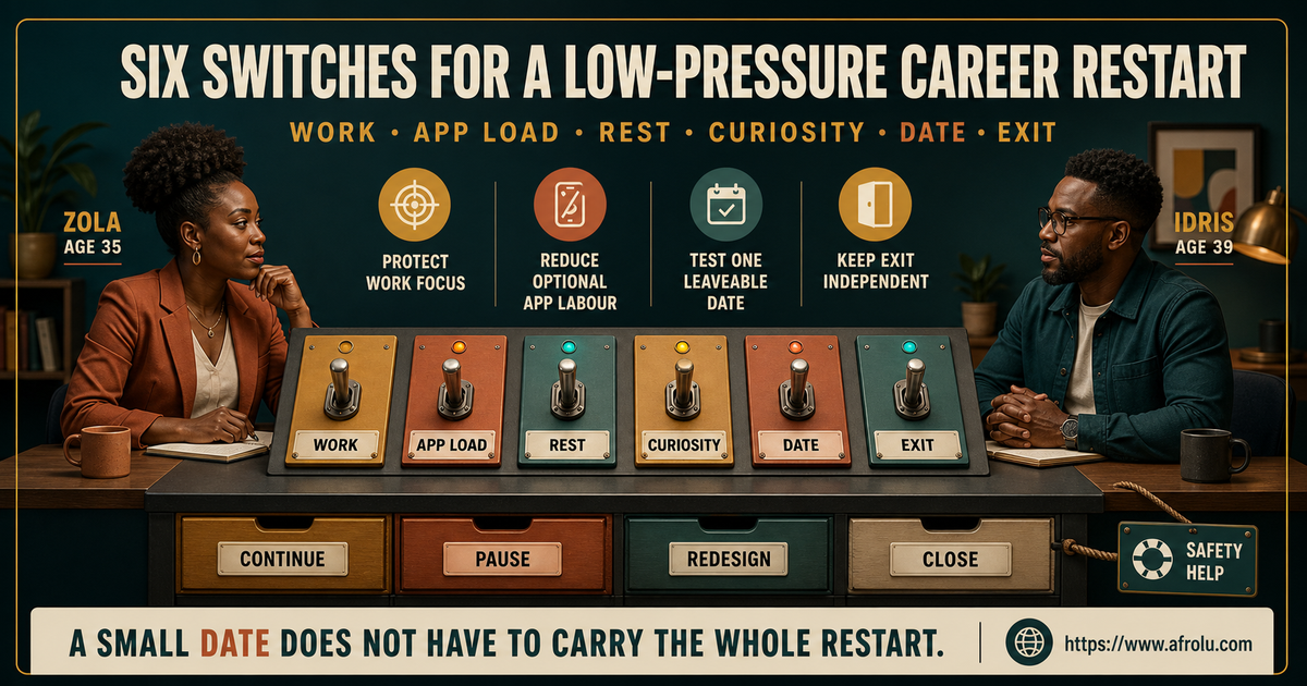 Zola and Idris using six separate switches for work app rest curiosity date and exit during a career restart