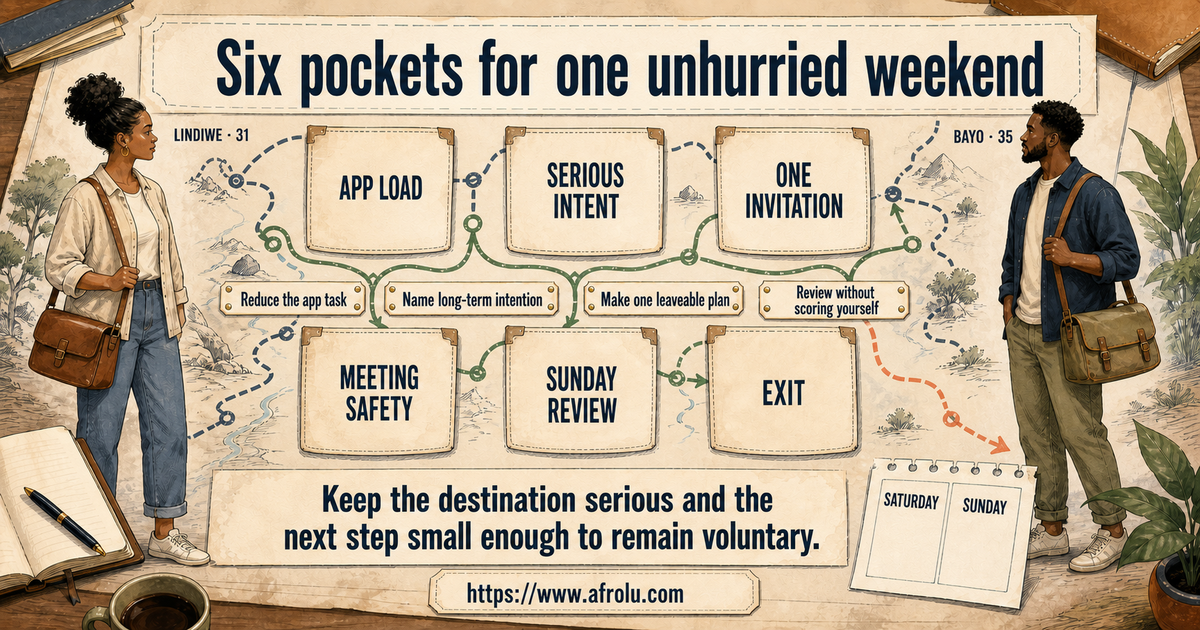Lindiwe and Bayo beside a six-pocket weekend field map for app load serious intent one invitation safety review and exit