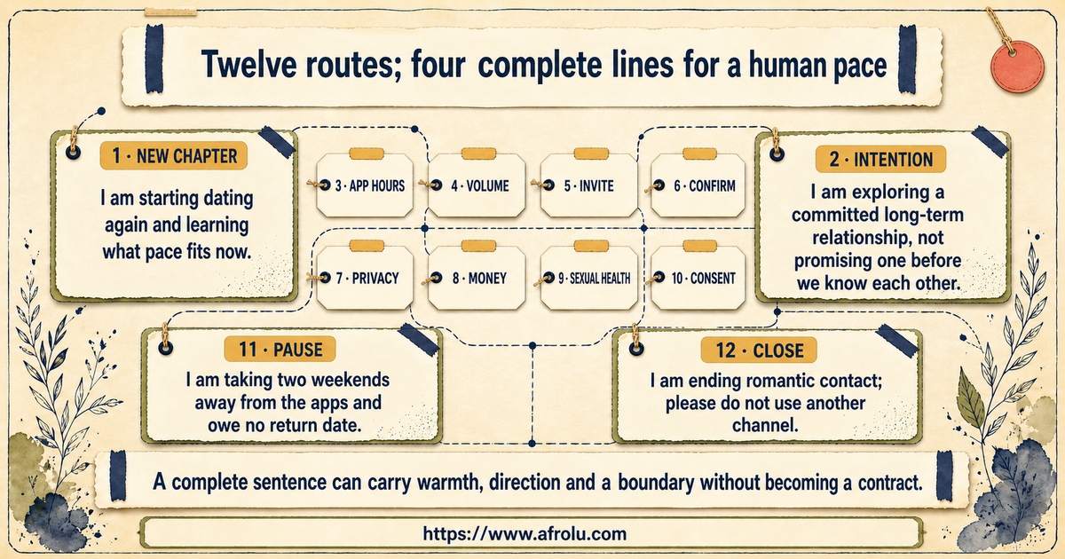 Twelve labelled weekend routes with four complete scripts for a new chapter serious intention pause and closure