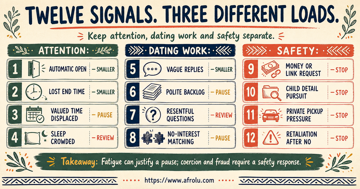 Twelve signals separating attention strain dating friction and safety capacity for a parent
