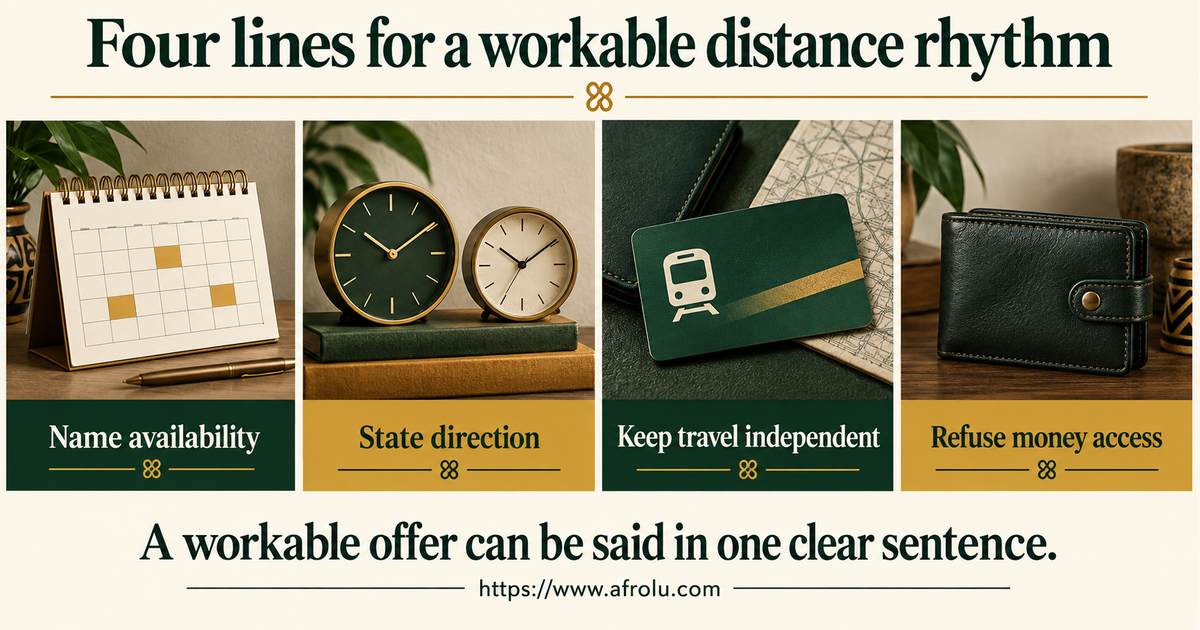 Four large plain-language scripts for a call window, serious intention without urgency, independent travel and refusing money or document requests