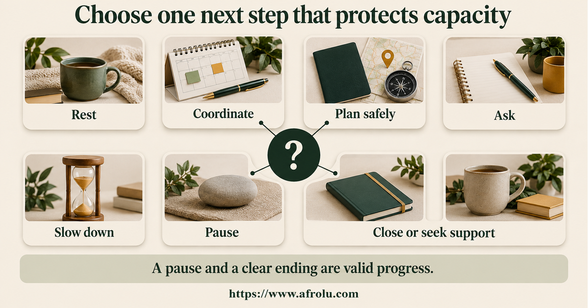 Eight equal-choice board for pausing apps, protecting sleep, choosing a call window, asking for clarity, planning a public visit, declining money, seeking support or closing a connection