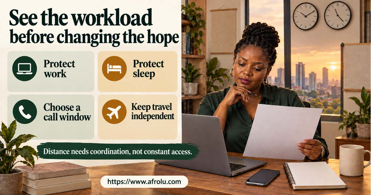 Two adult professionals in separate time zones place work, sleep, dating-app messages, a call window and independent travel choices on a calm long-distance workload map
