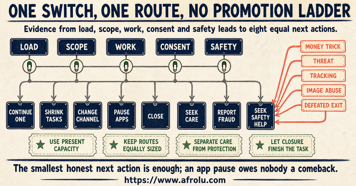 Eight equal next routes for continuing one date shrinking app work changing channel pausing closing care fraud reporting and safety help