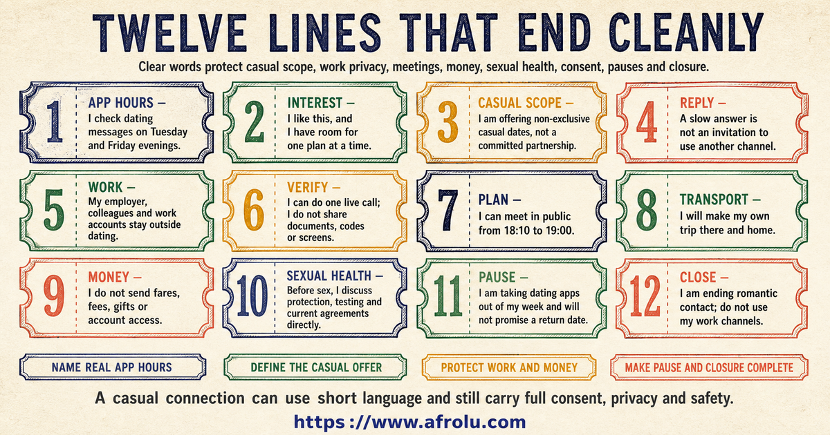 Twelve complete scripts for app hours casual scope work privacy verification meetings money sexual health consent pauses and closure