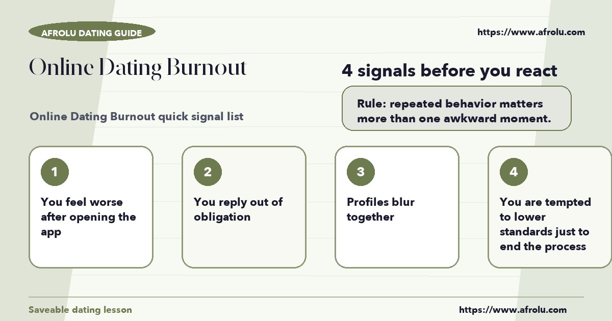 Checklist graphic explaining the most common signals for online dating burnout