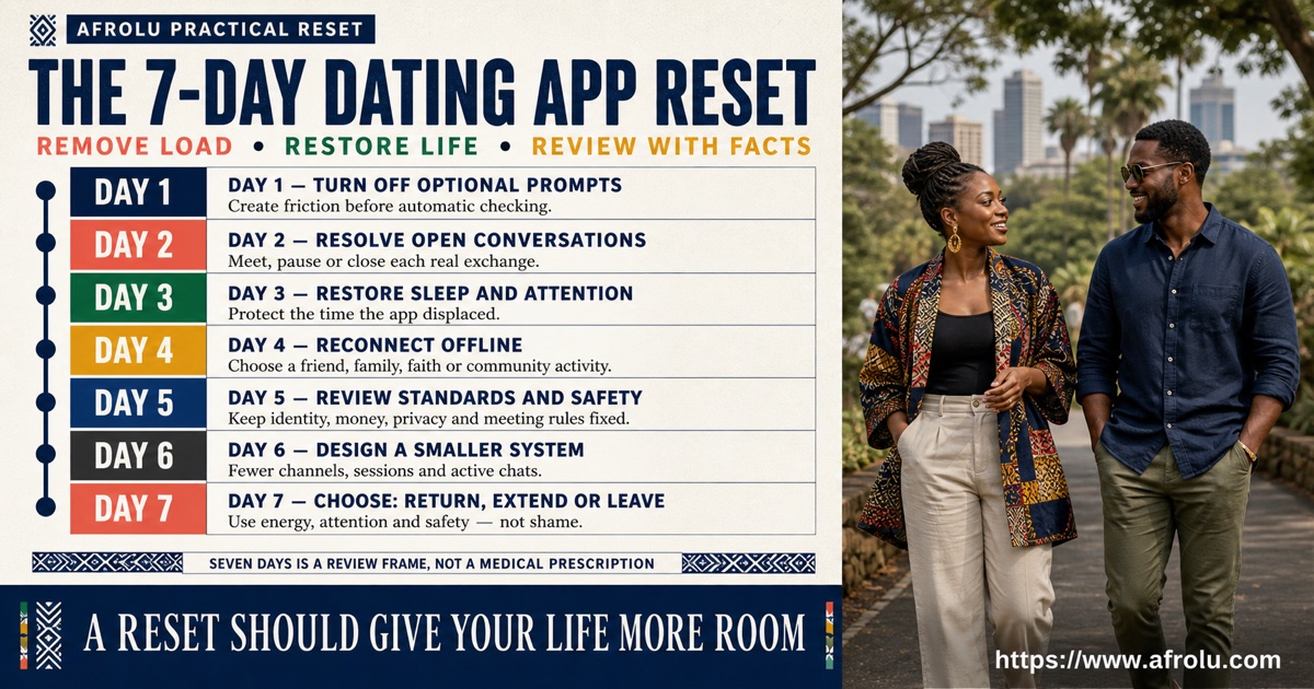 Seven-day online dating reset plan covering notifications, open chats, sleep, offline connection, standards, safety, and a return decision