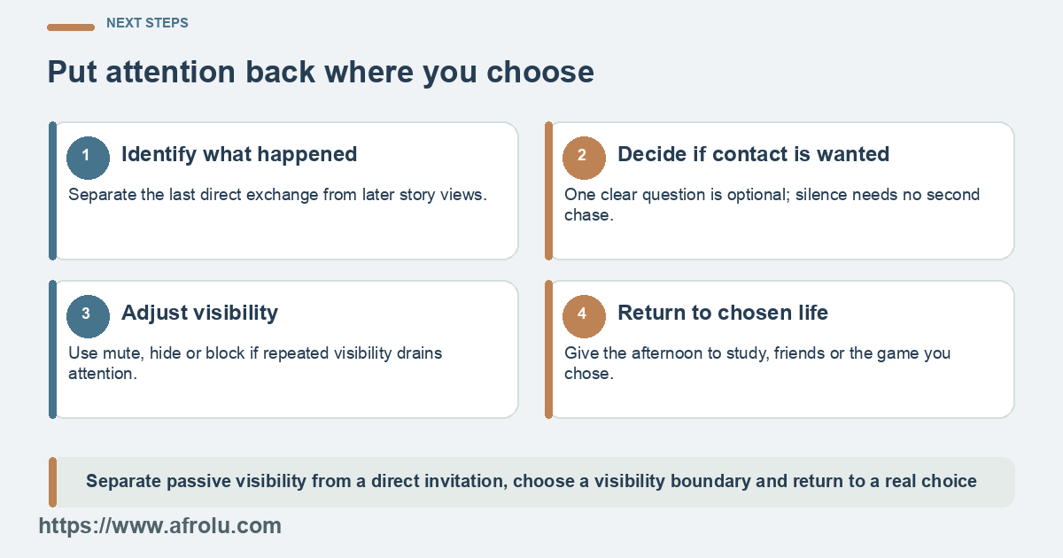 Four actions return control of time and privacy to the student.