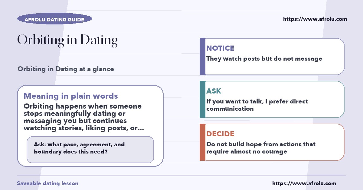 Afrolu educational guide cover showing what "orbiting in dating" means