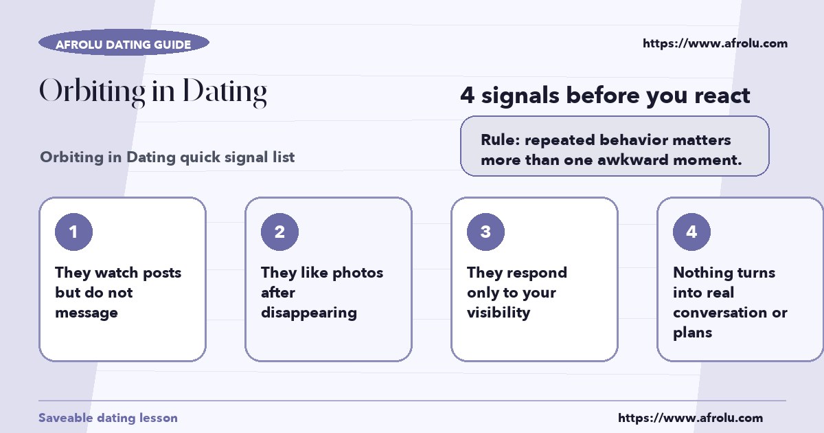 Checklist graphic explaining the most common signals for orbiting in dating