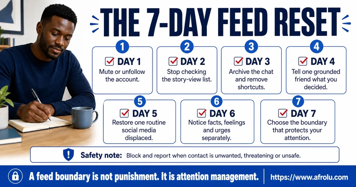 Seven-day orbiting feed reset covering mute or unfollow, viewer-list checking, chat shortcuts, trusted support, routine, facts and feelings, and a final boundary
