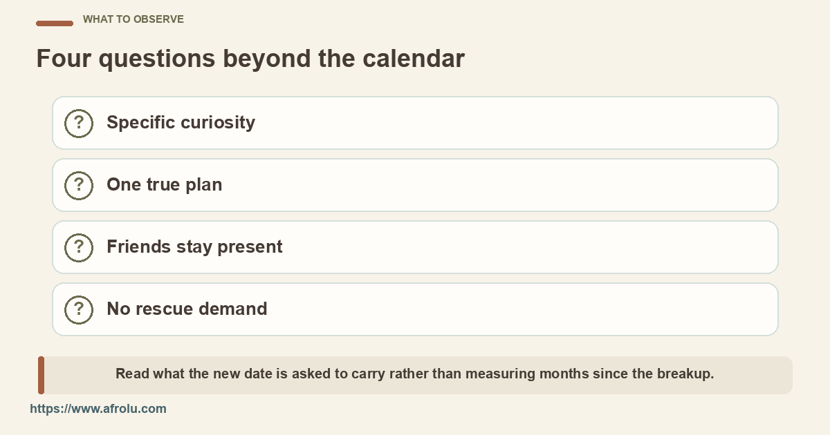 Curiosity, current capacity, outside support and an honest offer are separate checks.