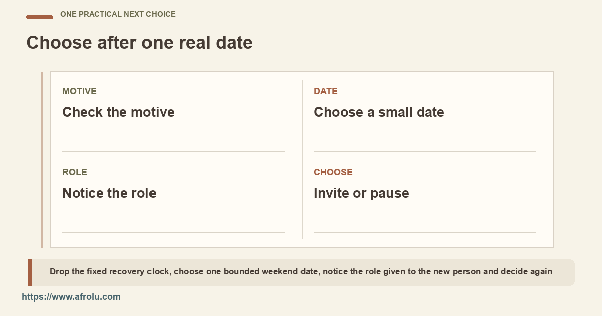 A small date leads to an after-date reflection and a new choice.