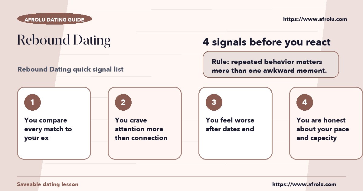 Checklist graphic explaining the most common signals for rebound dating