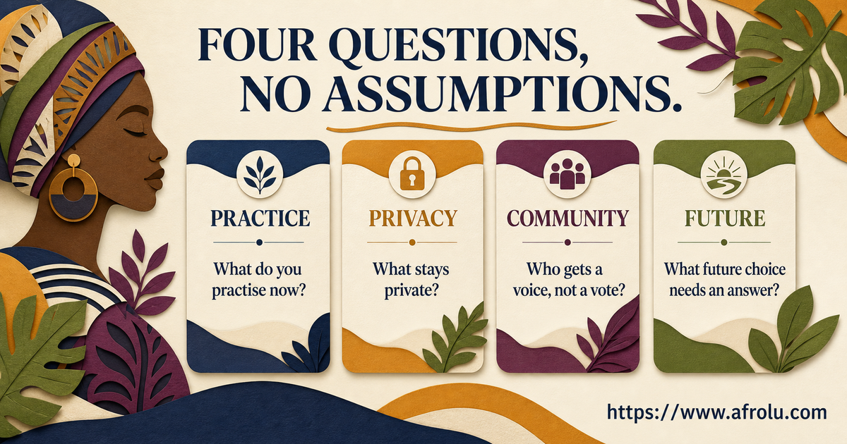 Four large detachable cards with direct questions about practice, privacy, community and future in religious dating