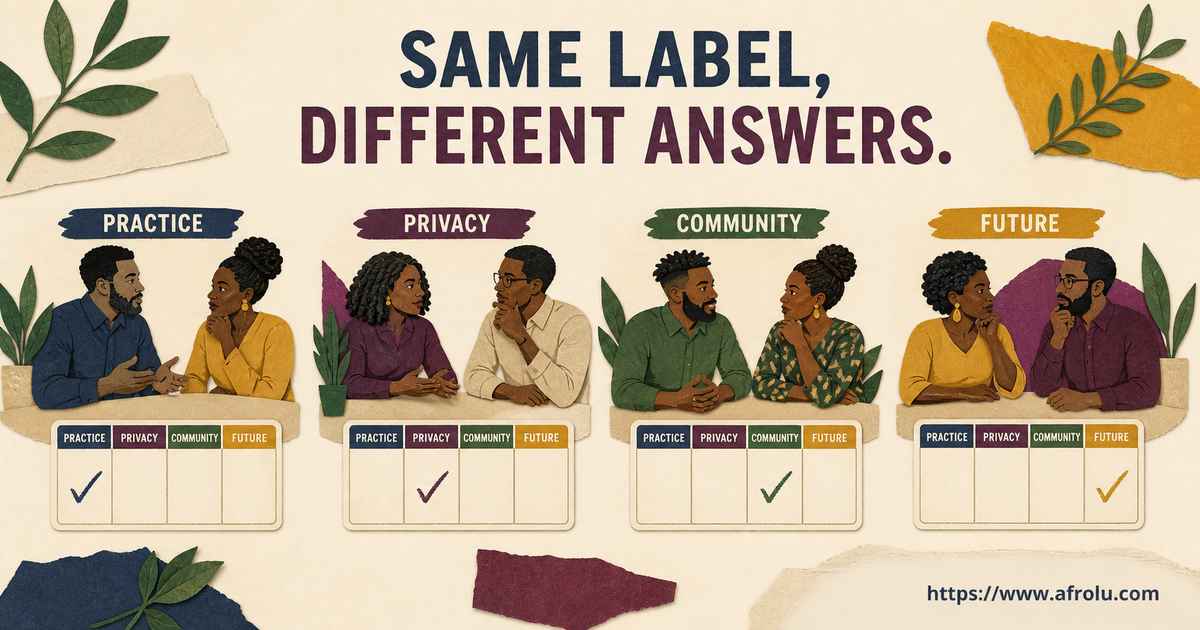 Four adult pairs at separate tables completing different Practice, Privacy, Community and Future agreements without one correct answer