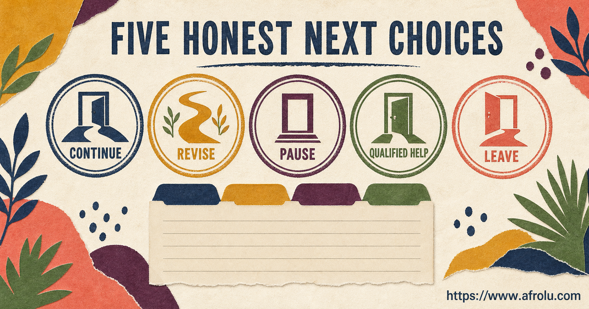 Five equal stamped routes labelled Continue, Revise, Pause, Seek qualified help and Leave