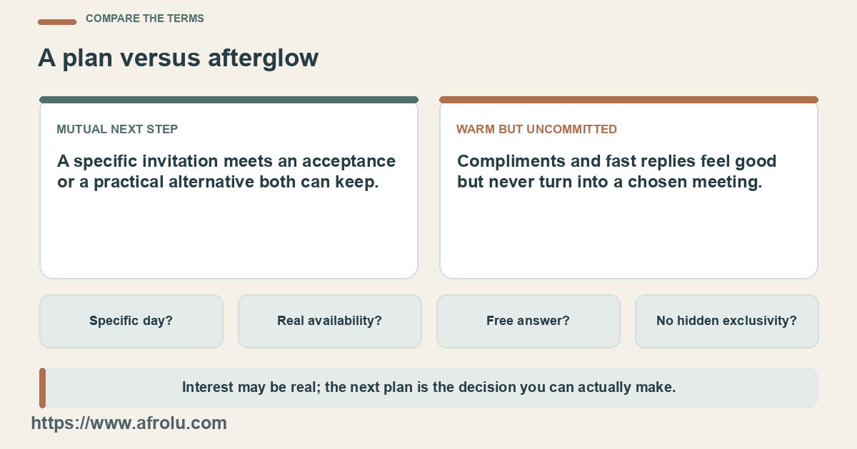 Compare a concrete mutual plan with kindness that has no next meeting attached.